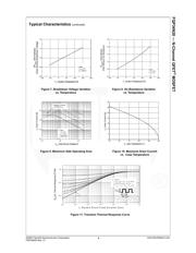 FQP34N20 datasheet.datasheet_page 4