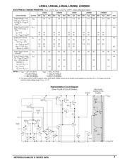 LM2902AS14-13 datasheet.datasheet_page 3