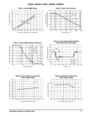 LM2902AS14-13 datasheet.datasheet_page 5