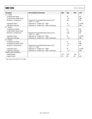 HMC1094LP3ETR 数据规格书 5