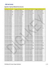 R5F109GCJFB#V0 datasheet.datasheet_page 4