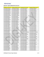 R5F109GCJFB#V0 datasheet.datasheet_page 6