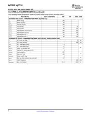 BQ27200DRKR datasheet.datasheet_page 4