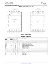 BQ27210DRKRG4 datasheet.datasheet_page 6