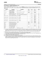 LM3205 datasheet.datasheet_page 4