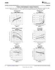 LM3205TL/NOPB datasheet.datasheet_page 6