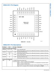 DS92LV0411SQE 数据规格书 4