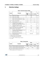 STD4N80K5 datasheet.datasheet_page 3