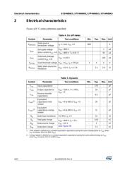 STD4N80K5 datasheet.datasheet_page 4