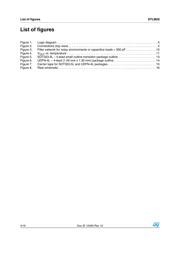 STLM20DD9F datasheet.datasheet_page 4