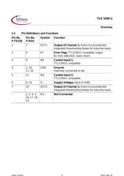 TLE5205-2 datasheet.datasheet_page 3