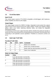 TLE5205-2 datasheet.datasheet_page 5