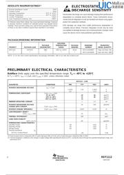 REF1112AIDBZR datasheet.datasheet_page 2