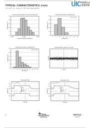 REF1112AIDBZR datasheet.datasheet_page 4