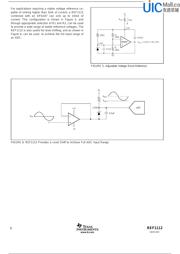 REF1112AIDBZR datasheet.datasheet_page 6