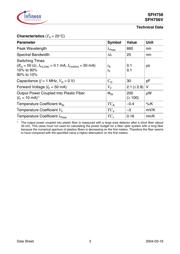 SFH756 datasheet.datasheet_page 3