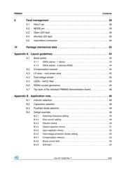 PM6600 datasheet.datasheet_page 3