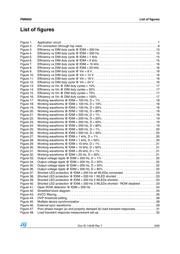 PM6600 datasheet.datasheet_page 5