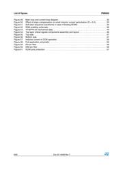 PM6600 datasheet.datasheet_page 6