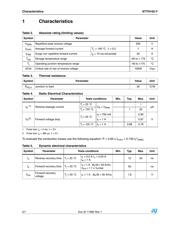 STTH102AY datasheet.datasheet_page 2