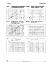 STTH102AY datasheet.datasheet_page 3