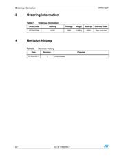 STTH102AY datasheet.datasheet_page 6