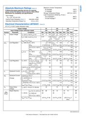 LM7815CT datasheet.datasheet_page 4