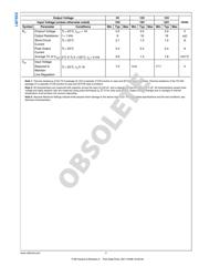 LM7815CT datasheet.datasheet_page 5