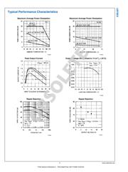 LM7815CT datasheet.datasheet_page 6