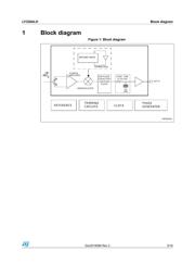 LY330ALHTR datasheet.datasheet_page 5