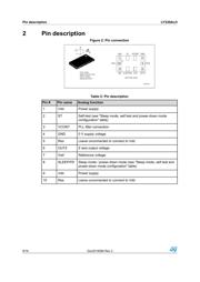 LY330ALHTR datasheet.datasheet_page 6