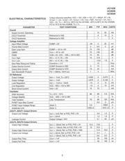 UC3638DW datasheet.datasheet_page 3