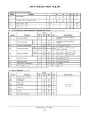 SN74LS192N datasheet.datasheet_page 5