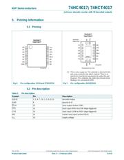 74HCT4017D,652 datasheet.datasheet_page 6