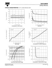 SI2312BDS-T1-E3/BKN datasheet.datasheet_page 3