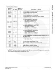 FIN224ACMLX datasheet.datasheet_page 3