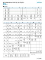 UPB1H101MPD datasheet.datasheet_page 2