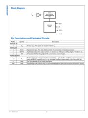 ADC101S021CIMF/NOPB datasheet.datasheet_page 3