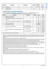 ADC101S021CIMF/NOPB datasheet.datasheet_page 6