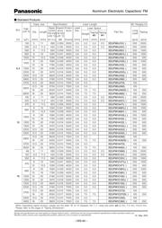 EEU-FM1C122L datasheet.datasheet_page 3
