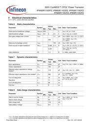 IPW65R110CFDFKSA1 数据规格书 6