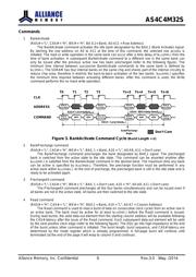 AS4C4M32S-7TCNTR datasheet.datasheet_page 6