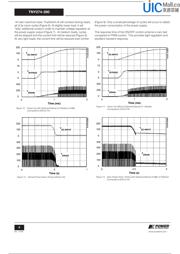 TNY279GN datasheet.datasheet_page 6