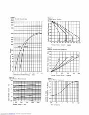 1N3289A datasheet.datasheet_page 2