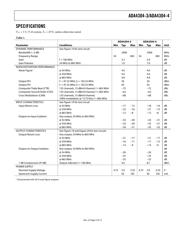 ADA4304-4ACPZ-EB datasheet.datasheet_page 3