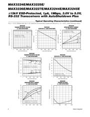 MAX3227EETE+ datasheet.datasheet_page 6