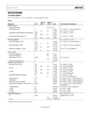 ADG1636 datasheet.datasheet_page 3