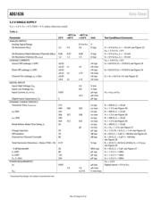 ADG1636 datasheet.datasheet_page 6