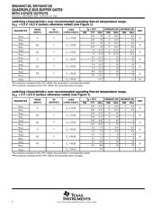 SN74AHC126DBR datasheet.datasheet_page 4