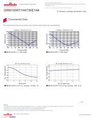 GRM155R71H473KE14D datasheet.datasheet_page 3